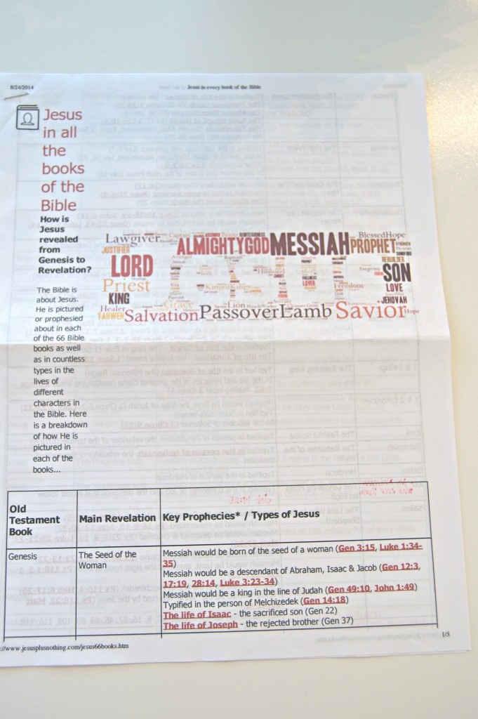 Prayer Notebook 5